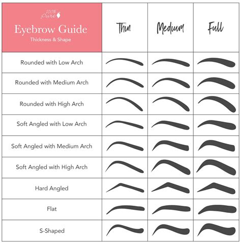 eyebrow pencil width.